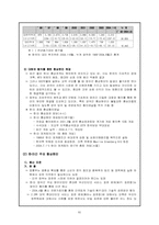 [통상론] 부시 2기(신행정부)의 통상정책-12