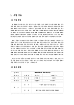 [사업계획서] `콘돔`사업계획서-2