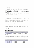 [사업계획서] `콘돔`사업계획서-3