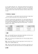 [사업계획서] `콘돔`사업계획서-11