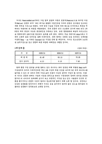 [사업계획서] `콘돔`사업계획서-12