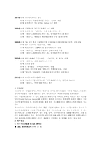 [경영성공사례] 엔씨소프트 ‘NC Soft’의 성공사례연구- 내부자원 및 역량을 중심으로-3