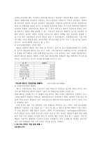 [경영성공사례] 엔씨소프트 ‘NC Soft’의 성공사례연구- 내부자원 및 역량을 중심으로-6