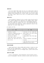 [리더쉽] 영화속 성공한리더(막시무스) & 실패한리더(엄석대) 리더십비교-5