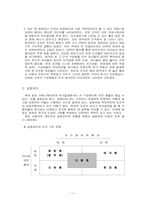 [리더쉽] 영화속 성공한리더(막시무스) & 실패한리더(엄석대) 리더십비교-11