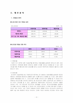 [재무관리] 에넥스의 재무구조-4