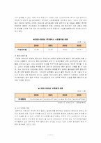 [재무관리] 에넥스의 재무구조-11