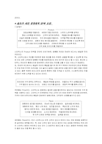 [마케팅전략] 스타벅스 마케팅-5