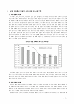 [비교경영론] 모토로라와 노키아의 비교연구론-2