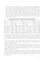 [비교경영론] 모토로라와 노키아의 비교연구론-3