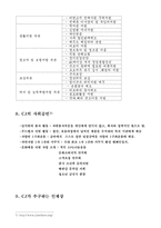[유통관리] CJ GLS-10