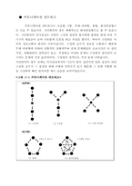 [시민회의] 조직문화차원에서 본 시민회의의 모습과 커뮤니케이션-8