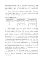 [시민회의] 조직문화차원에서 본 시민회의의 모습과 커뮤니케이션-16