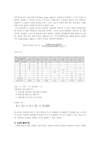 [조직행태론] 소집단행동의 이해-15