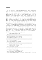 [조직행위론] 청호그룹- 제품판매조직구성원들간의 역할과 관계에 대한 보고서-3