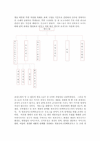 [조직행위론] 청호그룹- 제품판매조직구성원들간의 역할과 관계에 대한 보고서-4