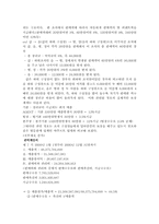[조직행위론] 청호그룹- 제품판매조직구성원들간의 역할과 관계에 대한 보고서-8