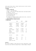 [국제마케팅사례] 코카콜라와 펩시콜라의 글로벌마케팅사례연구-8