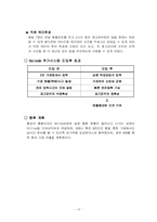 [erp] ㈜SSAKA SPORTS의 SMERP시스템 활용분석-13
