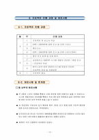 [erp] ㈜SSAKA SPORTS의 SMERP시스템 활용분석-14