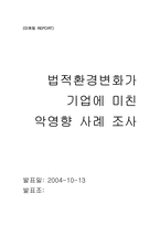 [마케팅] 법적환경변화에 따른 기업마케팅 악영향 부분-1