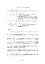 [공기업론] 독일의 공기업-14