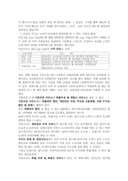 [금융마케팅] 국민은행의 VIP마케팅-3