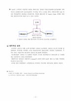 [운영관리] 델컴퓨터 SCM(Supply Chain Management) 사례조사-12