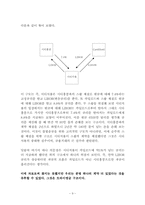 [기업재무] 스왑(SWAP)거래과 사례-11