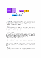 [인사관리] 한국타이어 회사의 인사정책-10
