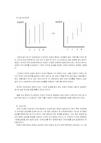[인사관리] 한국타이어 회사의 인사정책-11