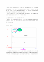 렉서스(도요타)의 성공사례-10