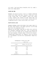 [국제통상] 환율위험(환위험)과 사례 기업의 대처방안-4
