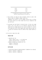 [국제통상] 환율위험(환위험)과 사례 기업의 대처방안-5