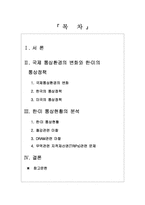[국제통상] 한미 통상마찰의 현황과 과제-1