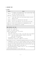 [국제통상] 한미 통상마찰의 현황과 과제-9