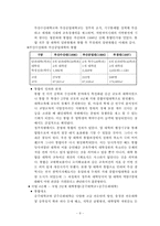 [조직구조론] 충북대, 충남대 대학통합 분석-8