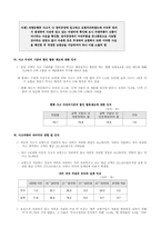 [자동차보험론] 자동차보험서비스의 문제점 및 개선방안-8