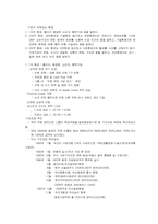 [마케팅분석] 두산주류의 마케팅분석-3