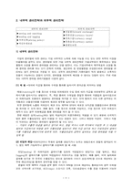 [국제통상] 환율위험(환위험)과 기업의 대처방안-6