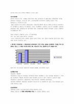 [국제경영론] 네슬레의 이유식부문 한국시장진출 분석-7