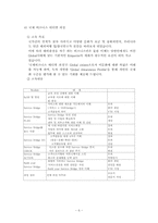 서비스기업교육사례-6