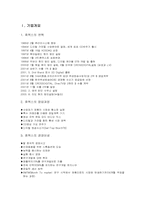 [국제경영전략] 휴맥스의 해외진출사례-2