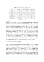 중국위안화 평가절상-7