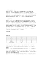 [국제경영] 글로벌성공사례- 삼성전자 lg전자-3