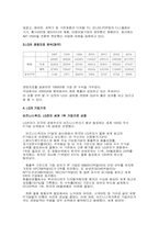 [국제경영] 글로벌성공사례- 삼성전자 lg전자-10