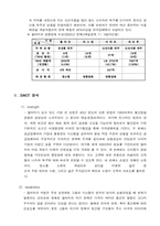 월마트 분석 레포트-4