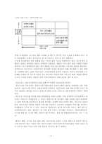 [경영전략] 수직적통합과 아웃소싱전략- 삼성테스코홈플러스 사례-5