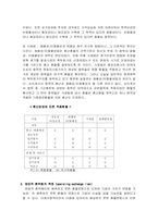 [위험관리론] 환위험의 측정-4