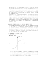 [소비자행동] 프리챌의 실패와 싸이월드의 성공사례- 소비자행동론적 관점에서-3